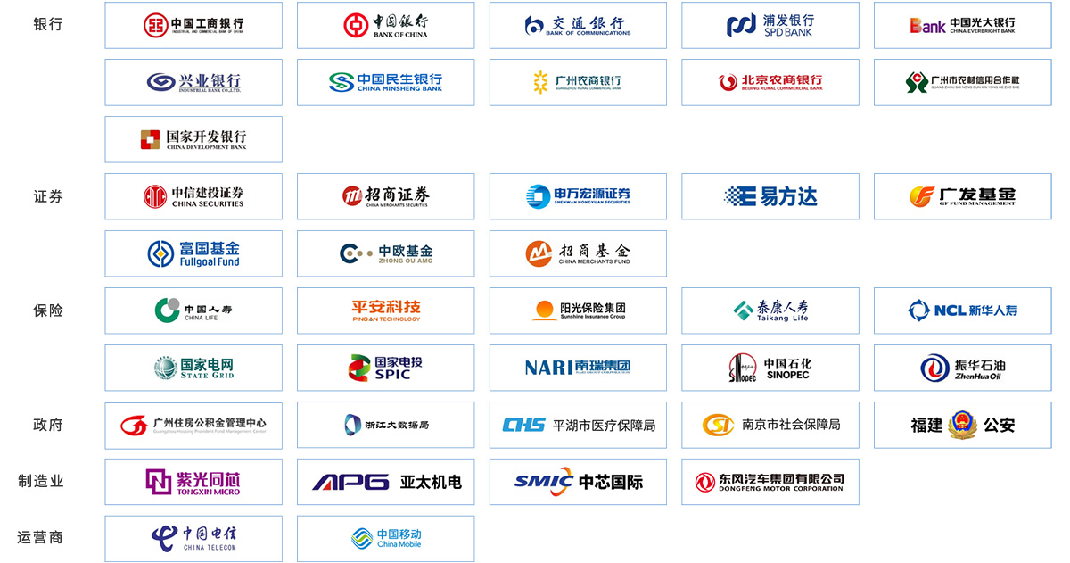 流失文物追索返还工作取得积极成效