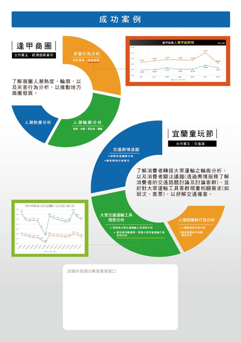 全球外贸获客系统：策略、工具与成功案例分析